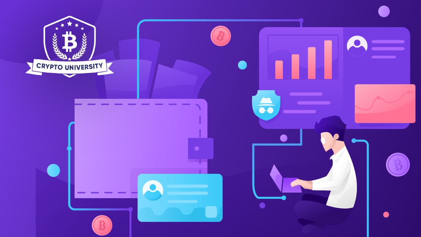 Developing a Trader’s Mindset