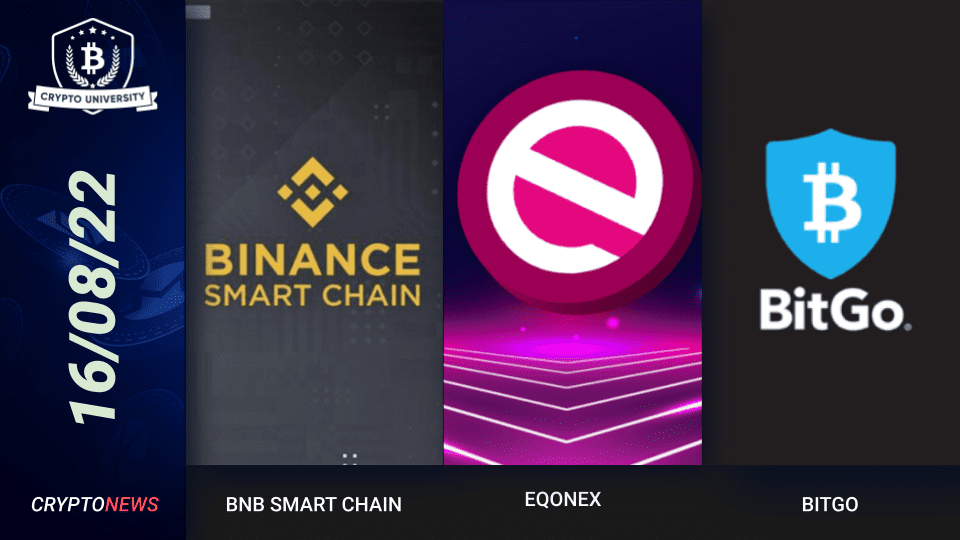 <strong>Binance Red Flags 50 Projects, EQONEX Shuts Down Exchange, BitGo To Sue Galaxy Digital</strong>