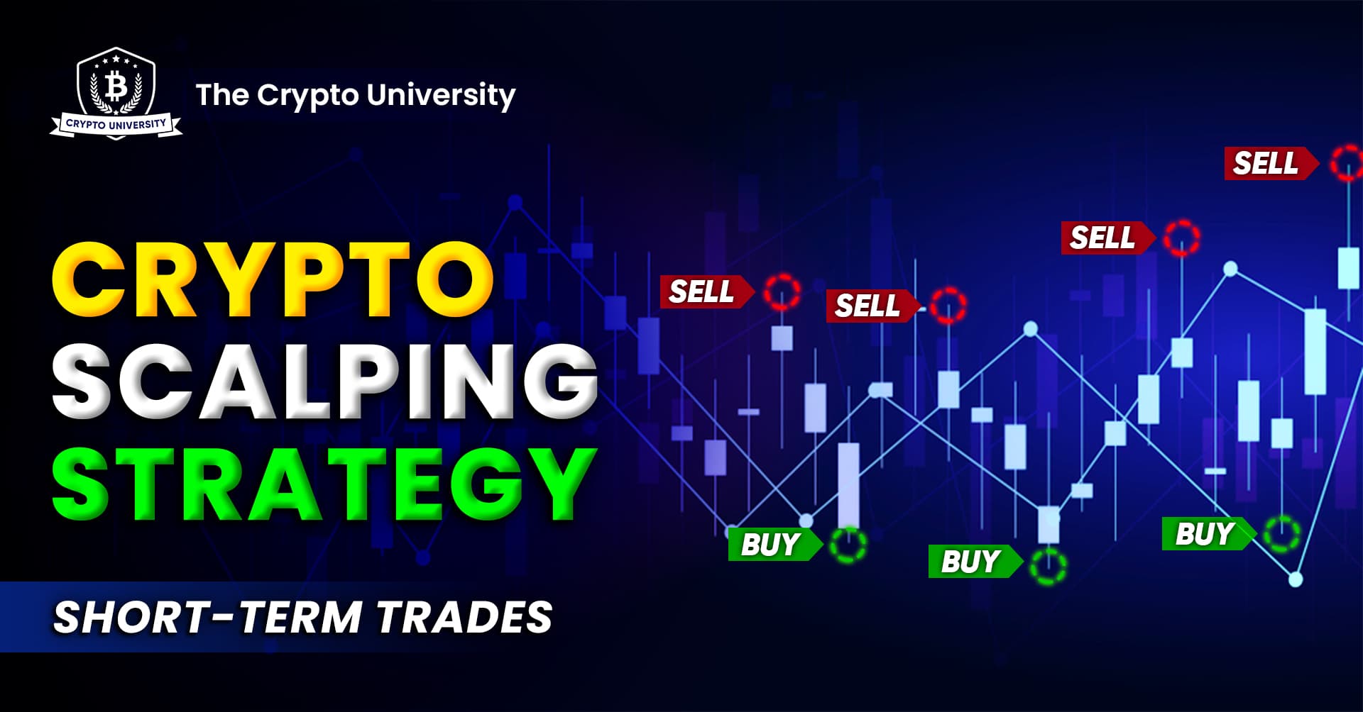 Mastering Crypto Scalping Strategy for Short-Term Trades