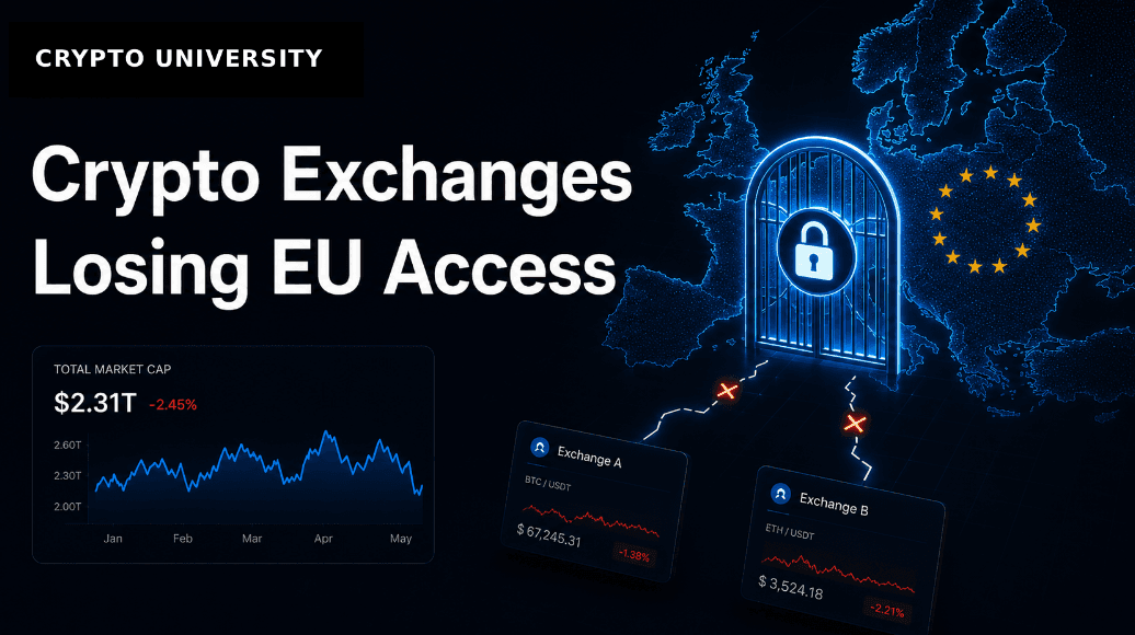 The Exit List: Crypto Exchanges Losing EU Access After the MiCA Deadline
